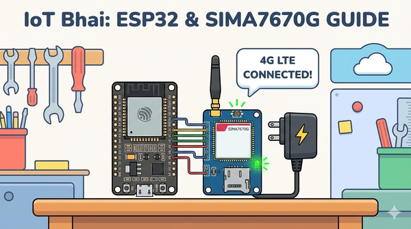 How to Connect SIM A7670G 4G Module with ESP32 | Complete Guide